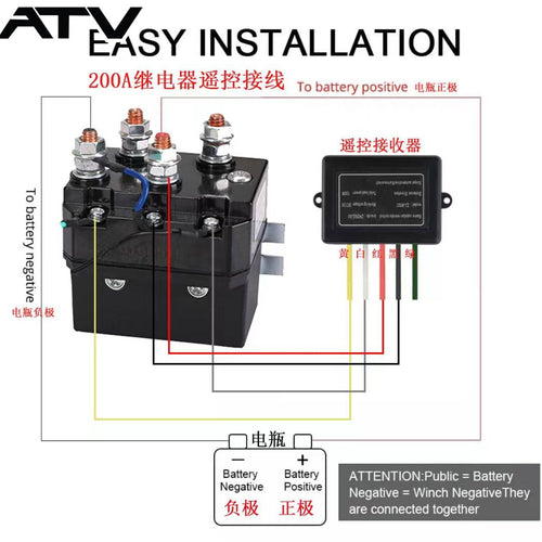 12V Solenoid Relay Contactor and Winch Rocker Thumb Switch Combo Set for ATV