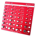 34 Standard and Metric Nut and Bolt Thread Checker Bolt and Nut Identifier Gauge